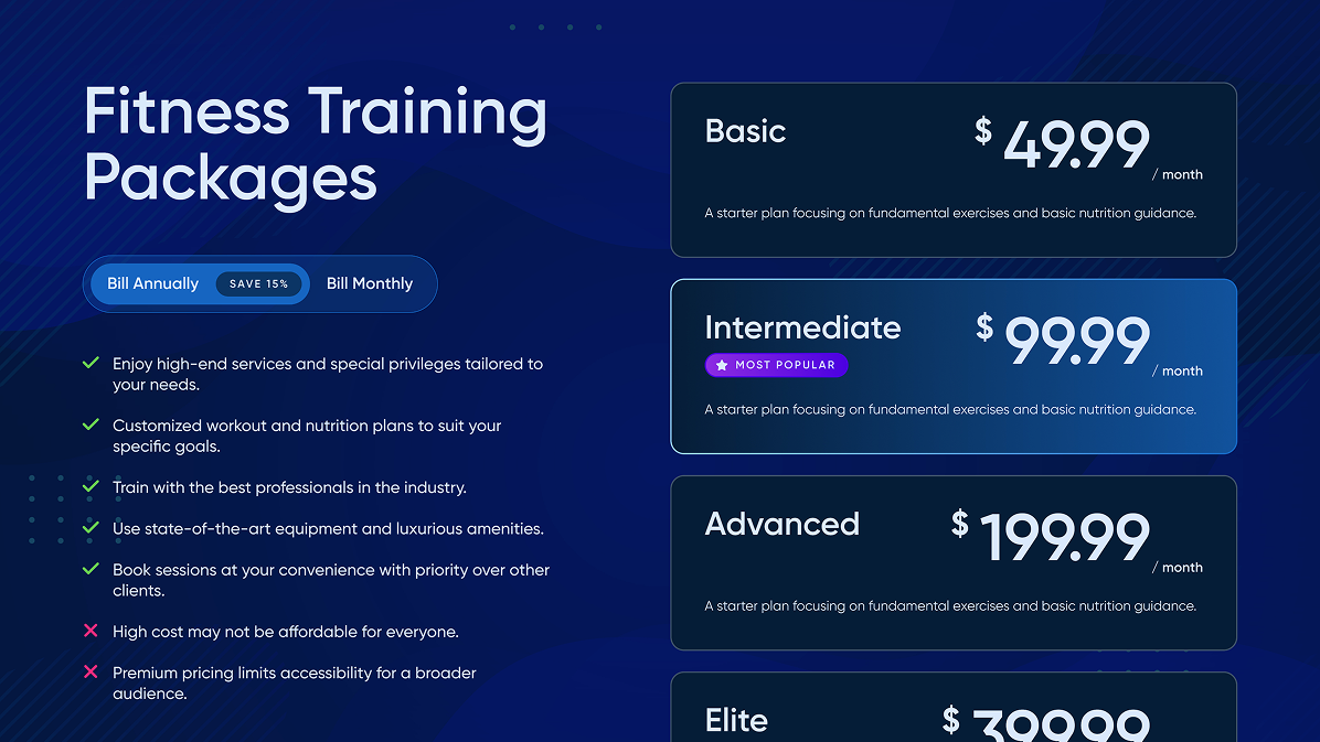 Pricing Tier