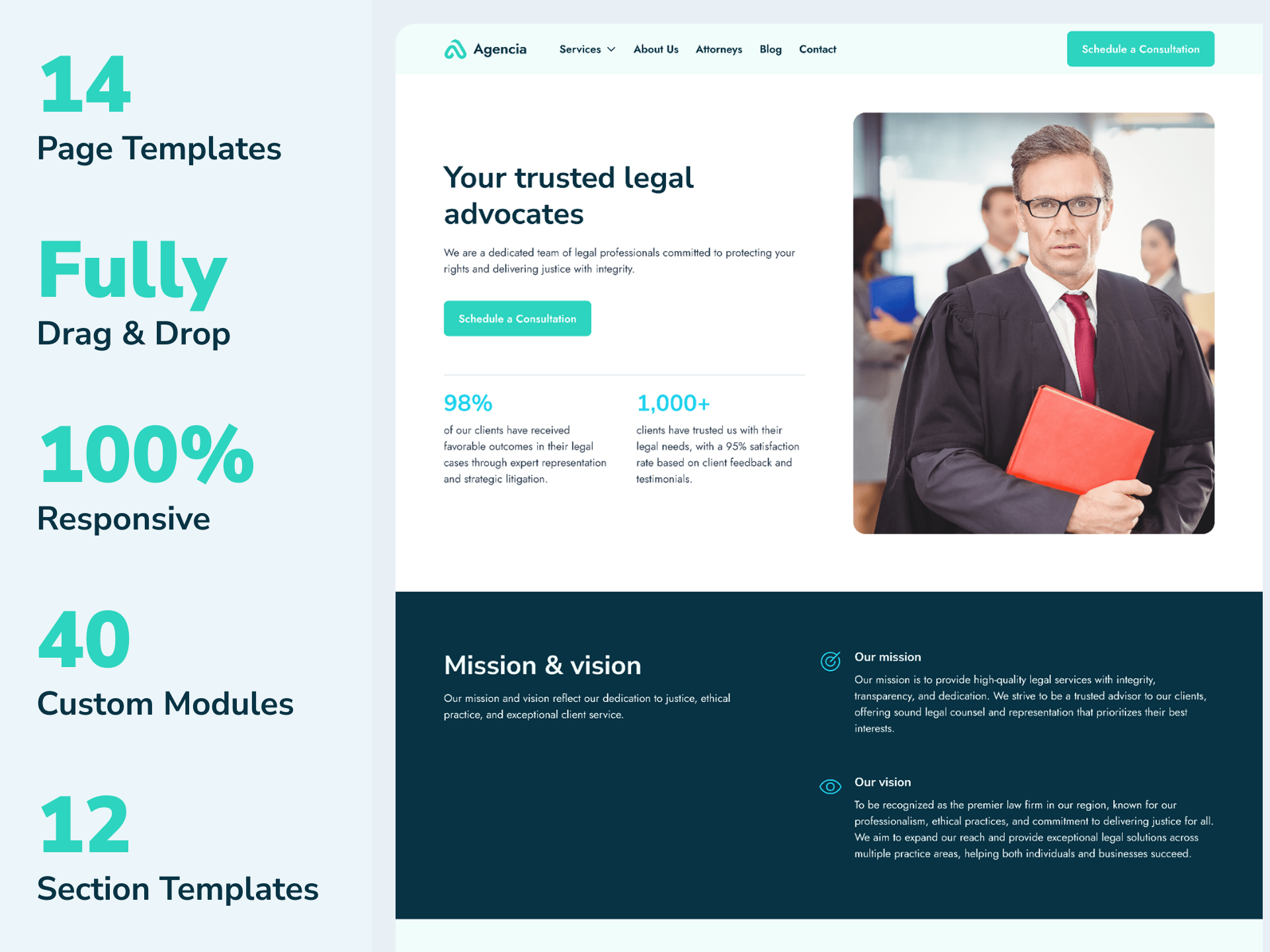 Built for scale - All the tools you need to go-to-market