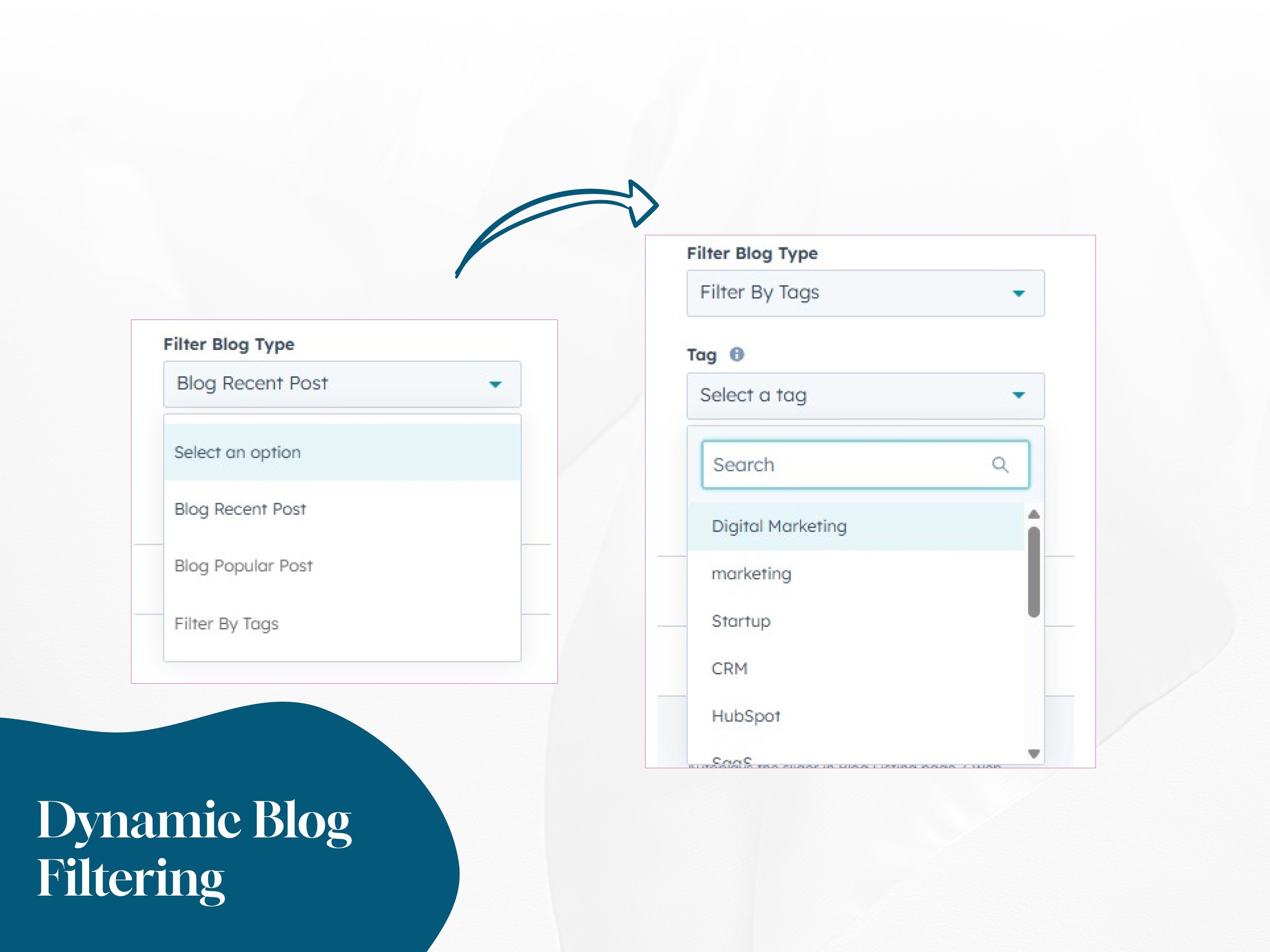Dynamic Blog Filtering