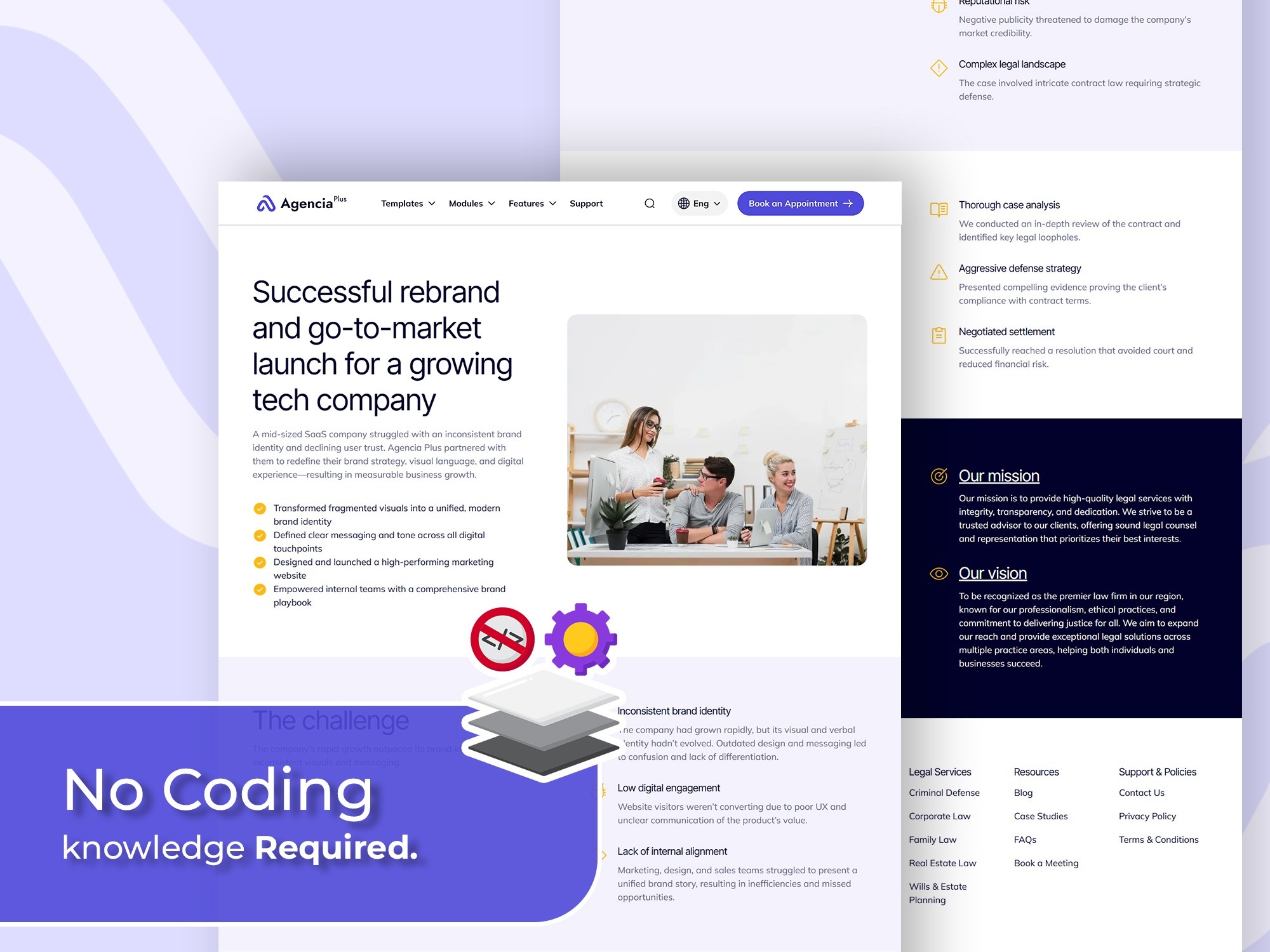 No Coding Knowledge Required