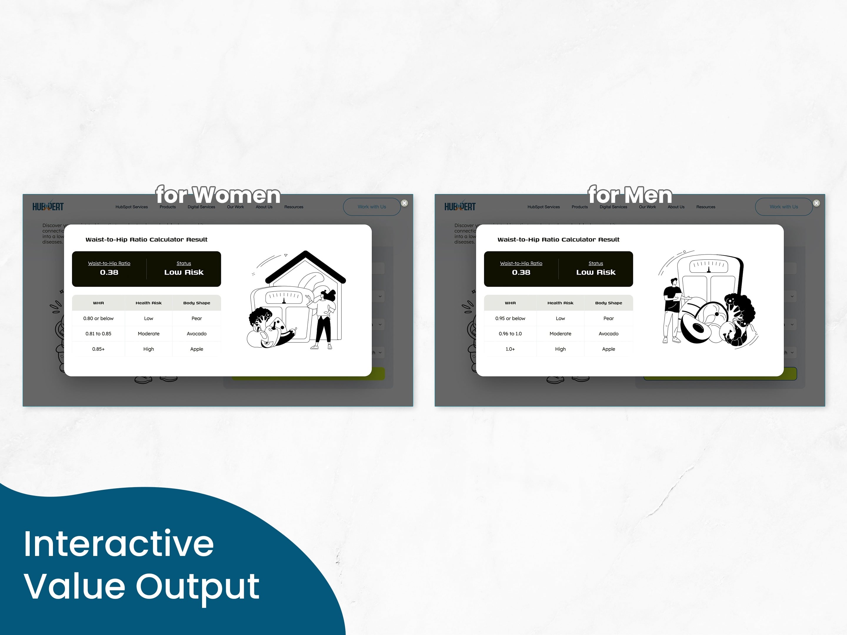 Interactive Value Output