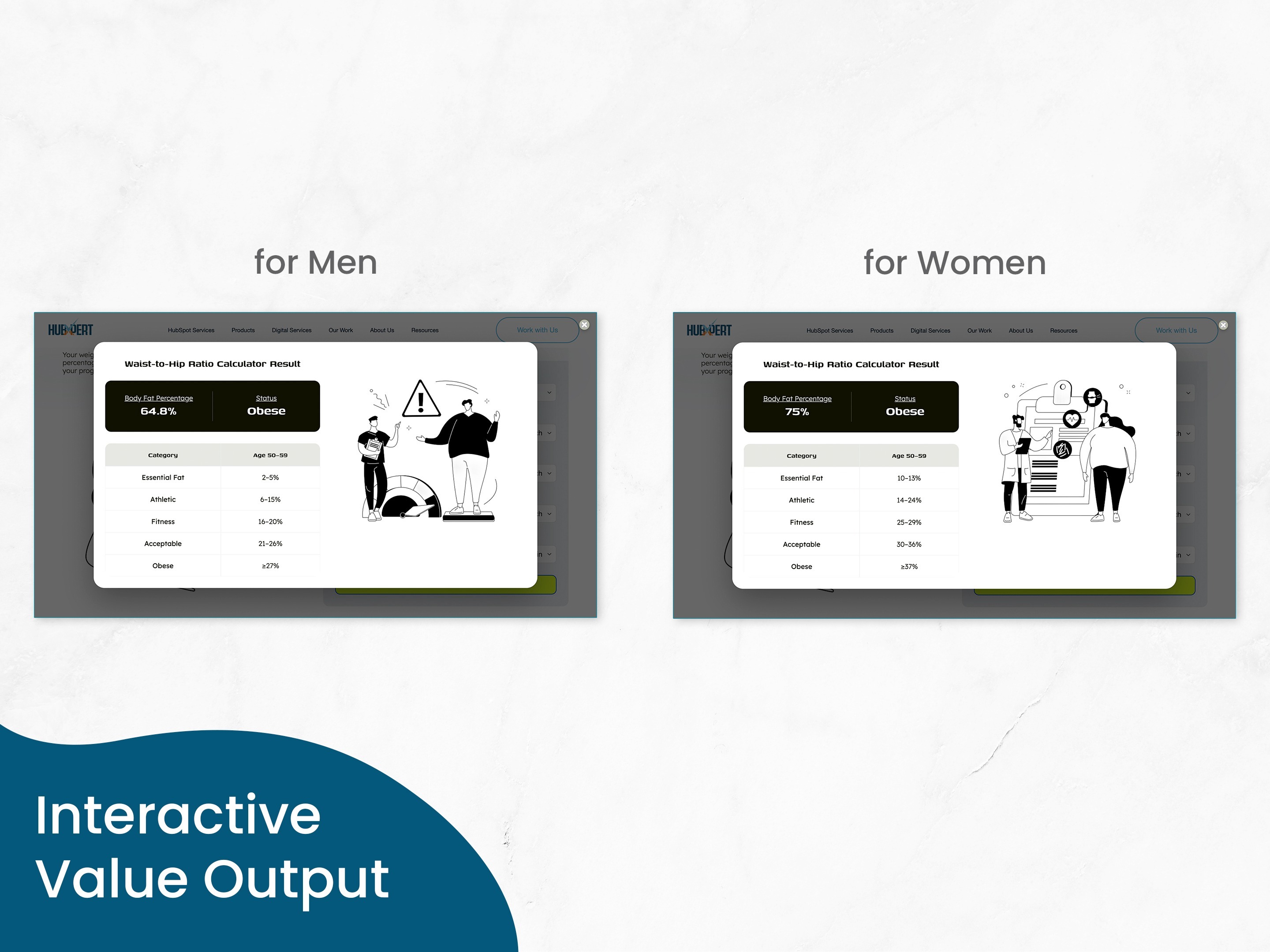 Interactive Value Output