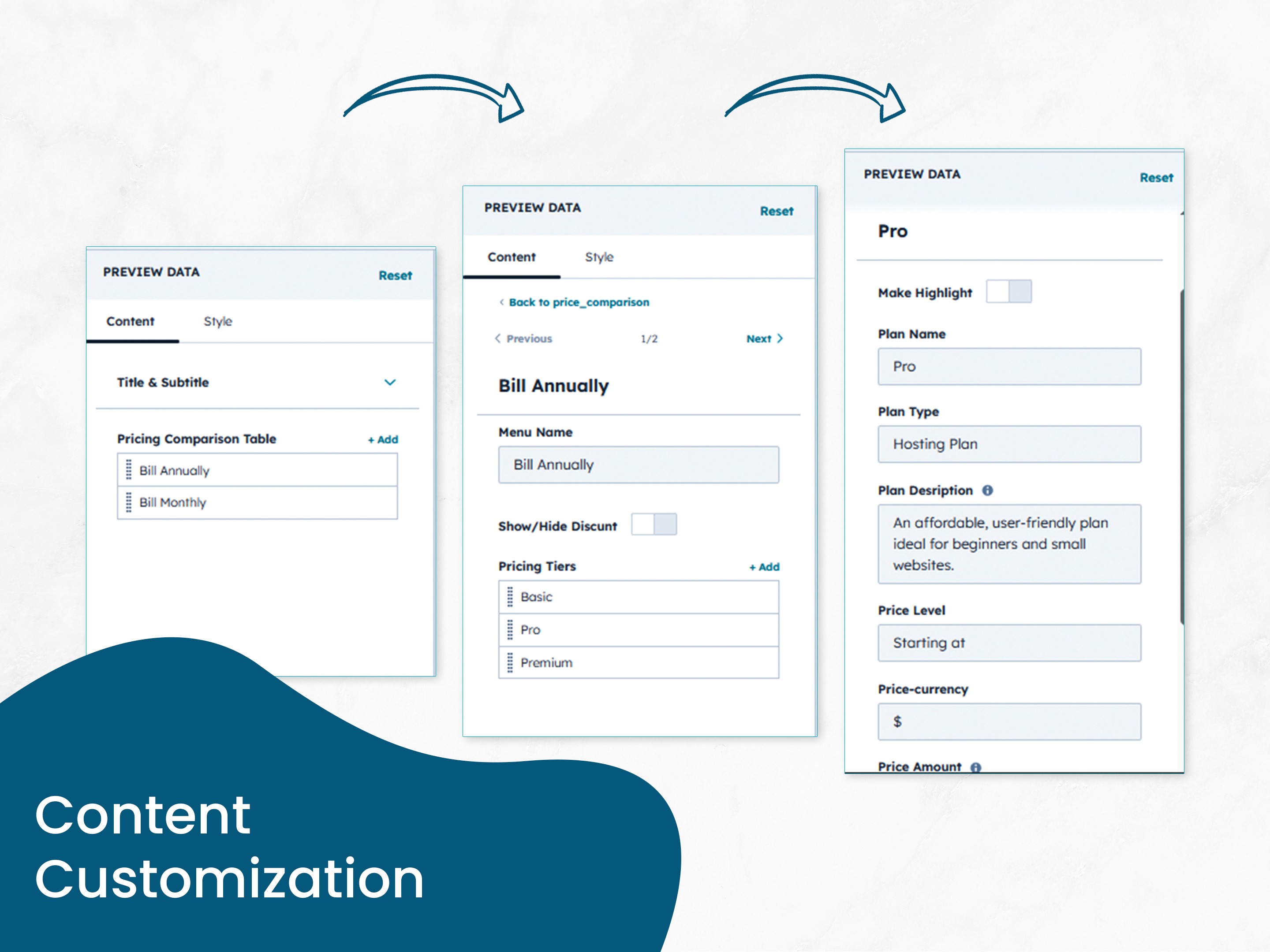 Content Customization