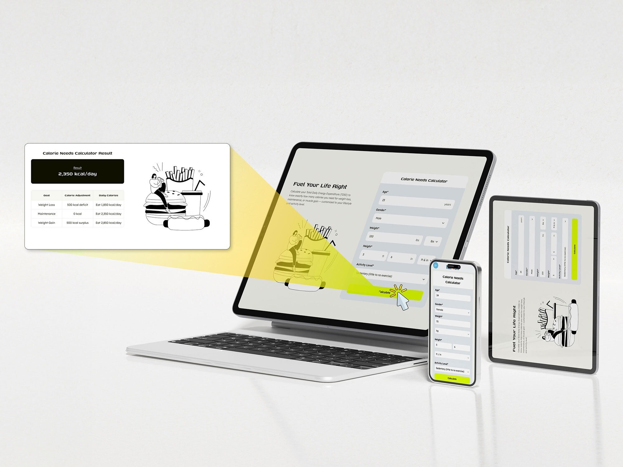 Calorie Calculator - Overview