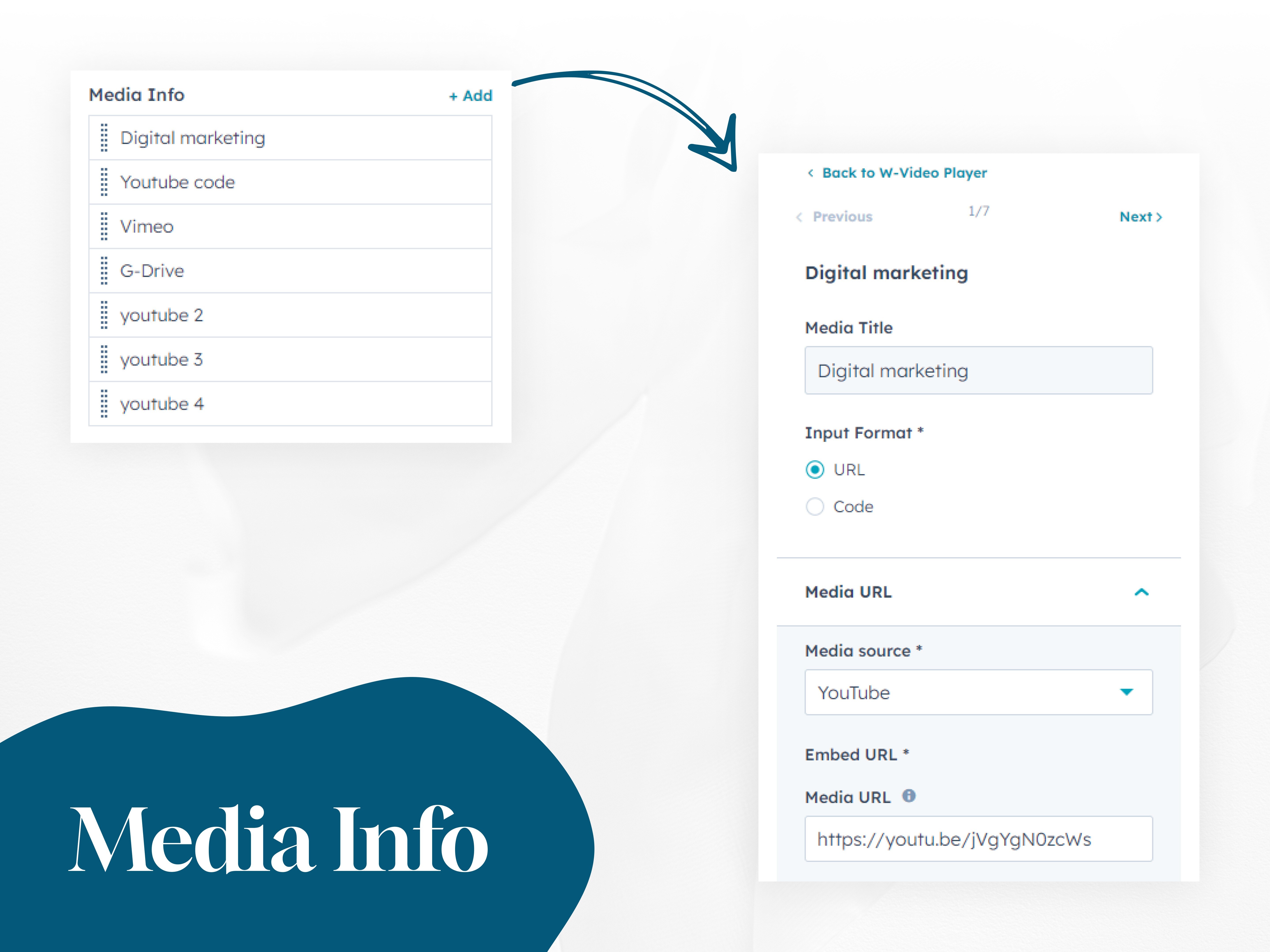 Effortless Tabular and Video Iteration